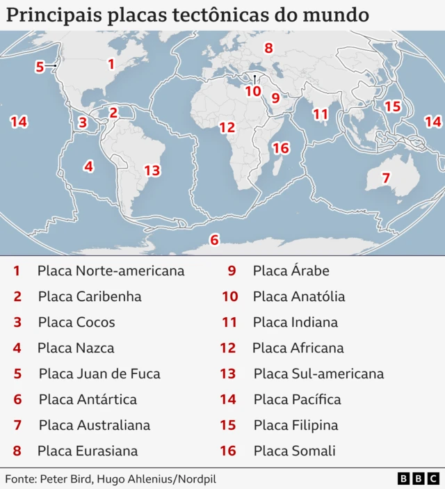 Mapa mostra onde estão as placas tectônicas do mundo